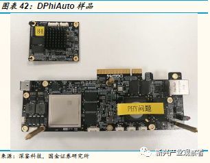 梳理車(chē)載芯片的發(fā)展歷程,探討未來(lái)發(fā)展方向