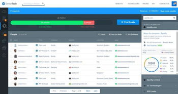 similartech通過研究分析網站內部技術,為網絡公司尋找潛在目標客戶